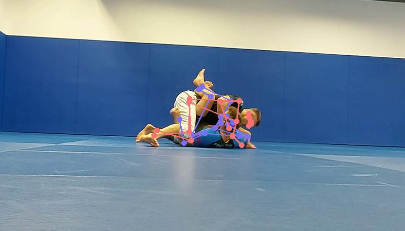 Closed guard with keypoint overlay